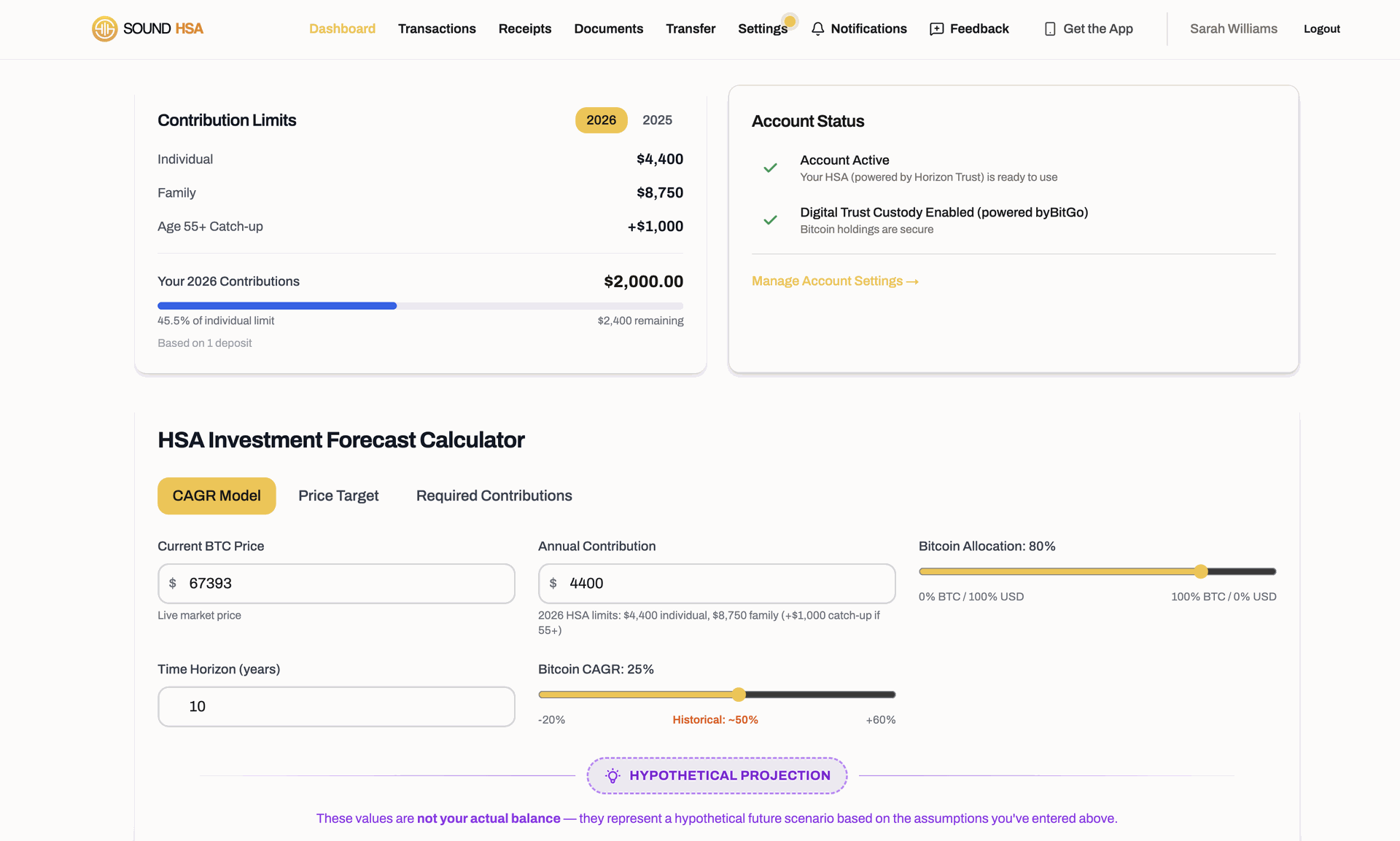HSA Contribution Limits and Investment Calculator